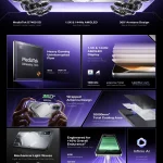 Infinix GT30 Pro Specs