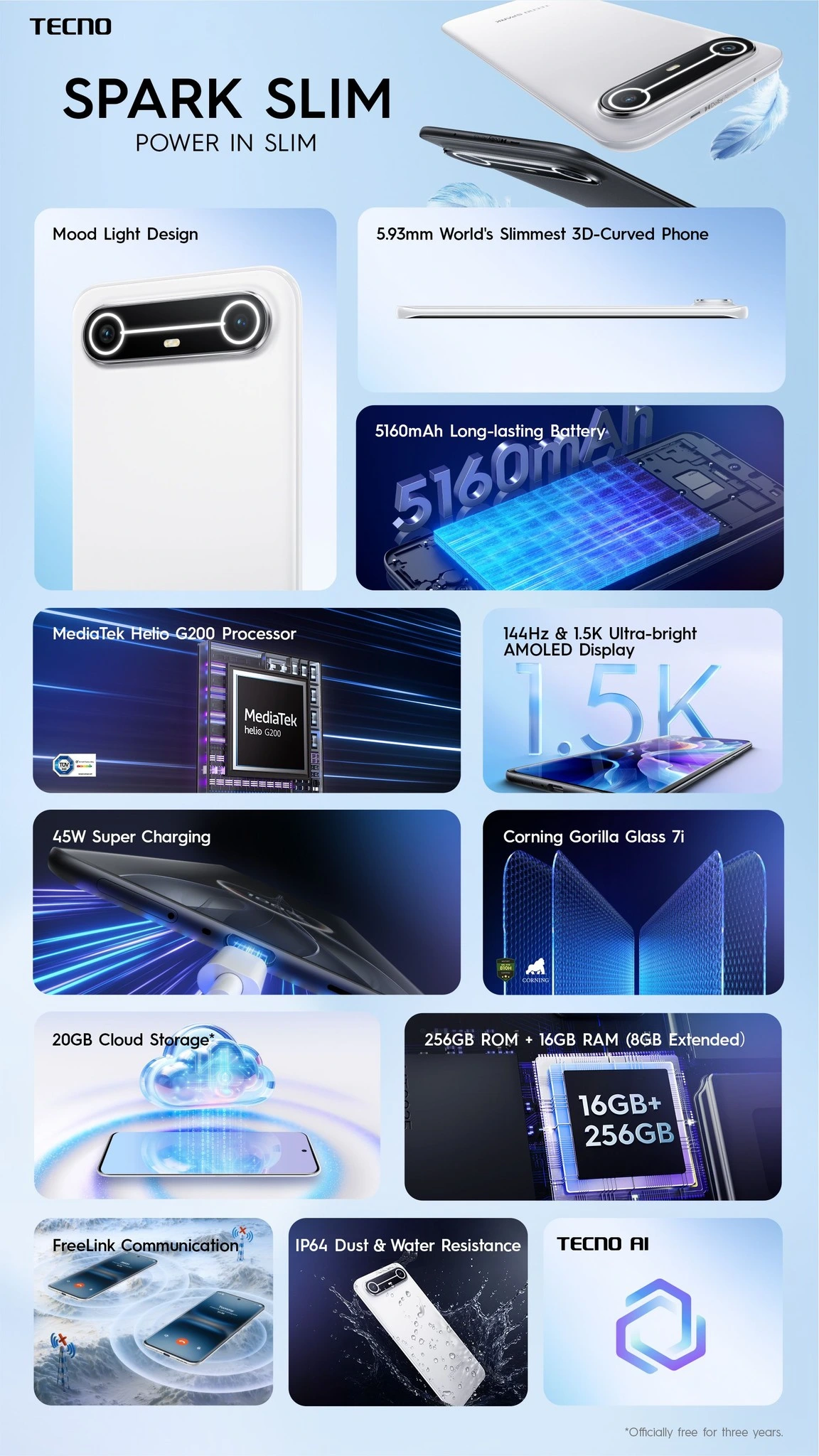 Tecno Spark Slim - Specifications