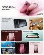 Oppo A6 Pro - Specs