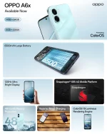 Oppo A6x Main Features