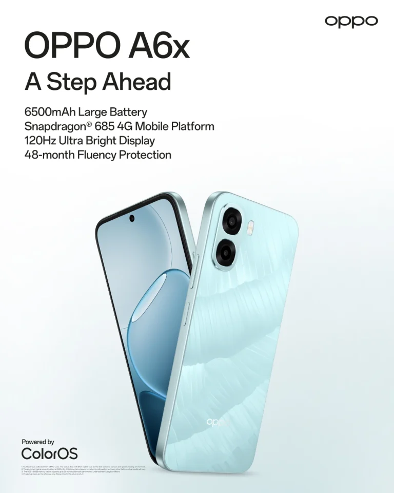 Oppo A6x - Specs
